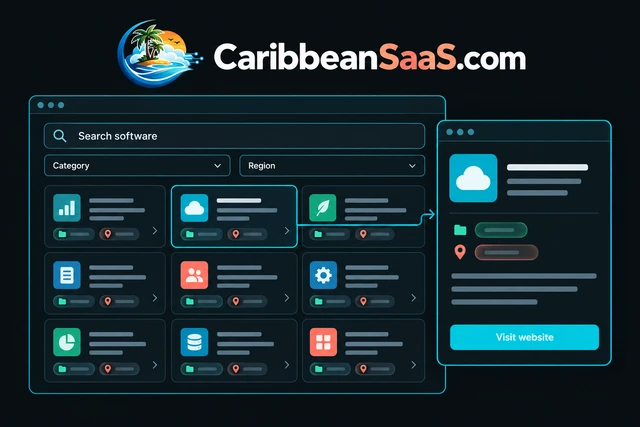 CaribbeanSaaS illustration showing software discovery by category and region.