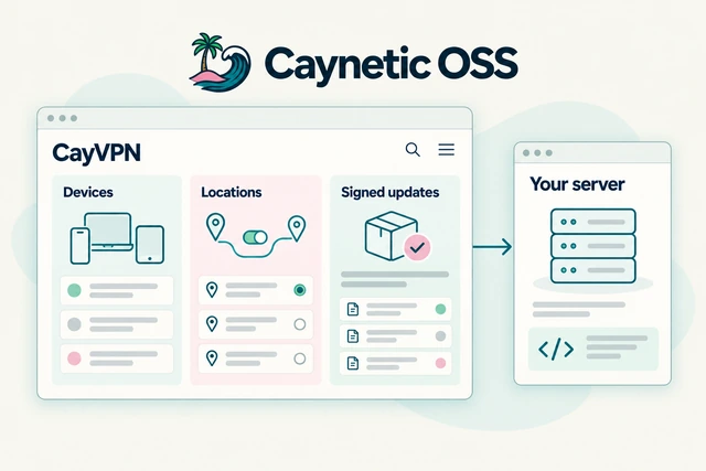 CayVPN project illustration: device management, server locations and signed updates.